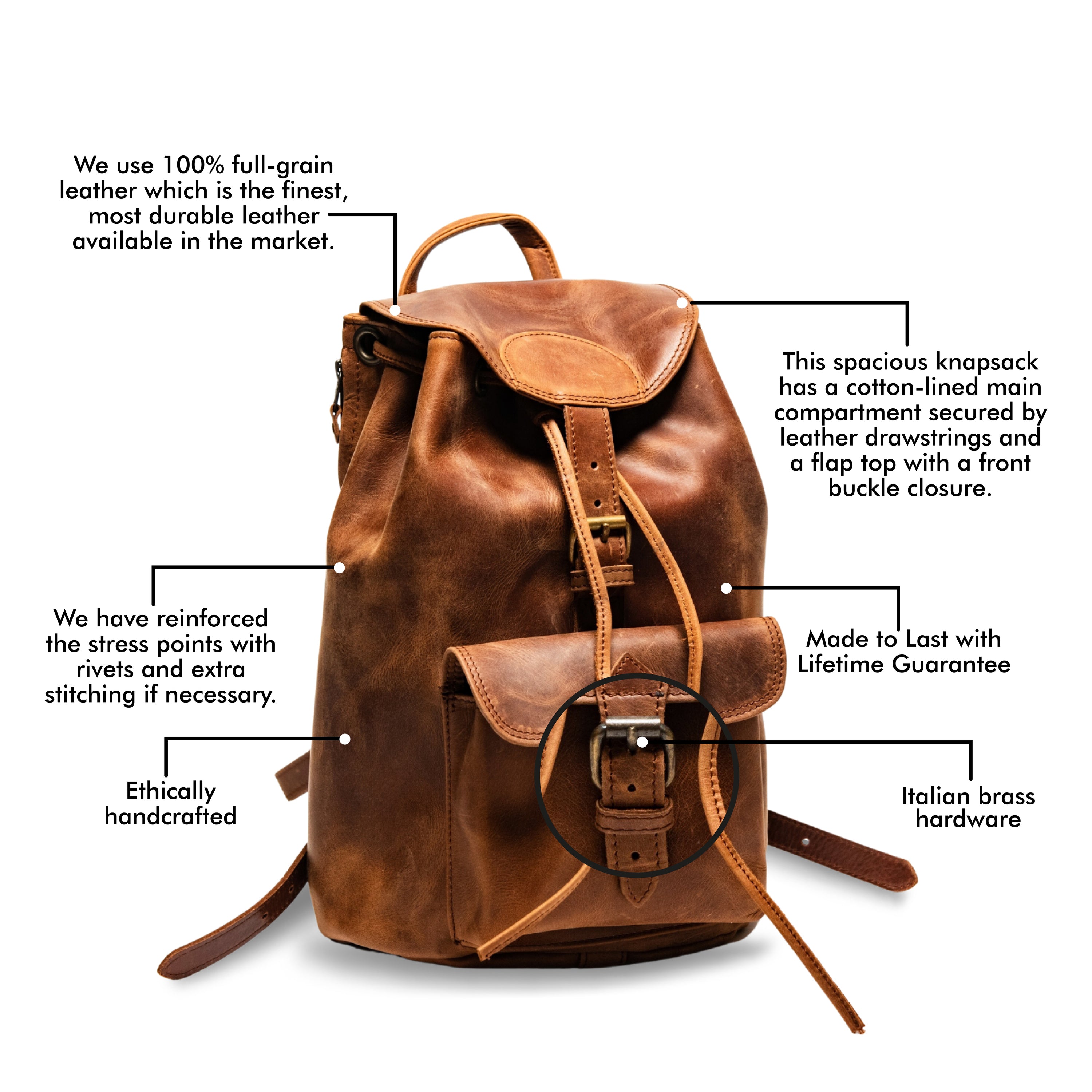 City Leather Backpack 2.0 | Spacious Drawstring Bag | Hides CA – HIDES